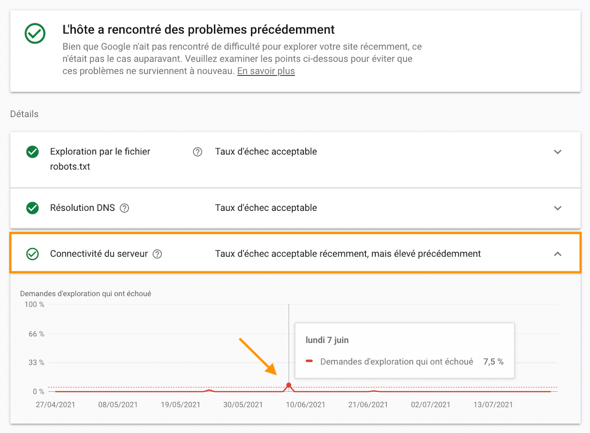 Indexation Google et problème d'indisponibilité de votre hébergement web