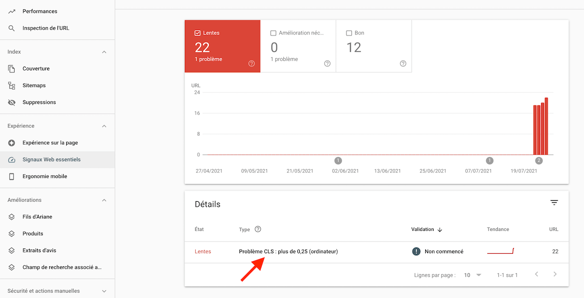 L'indexation Google et le CLS