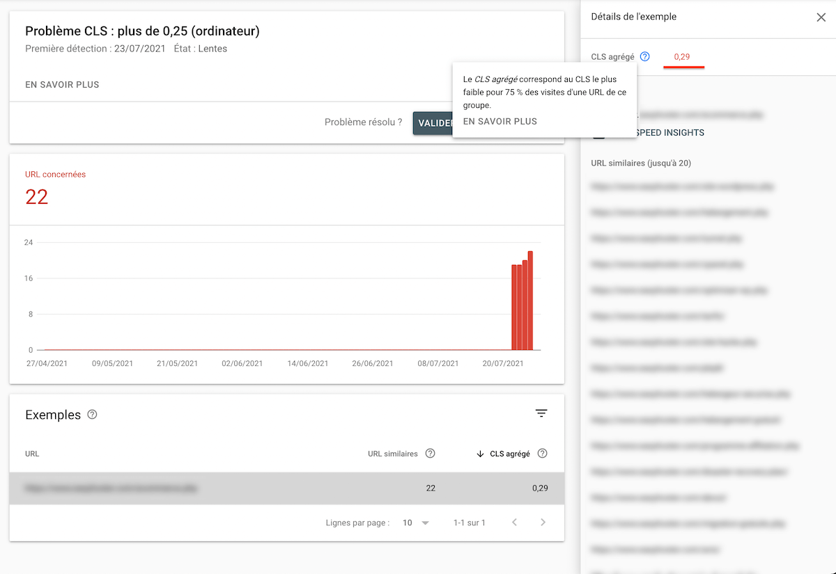 Le CLS : liste des URLs