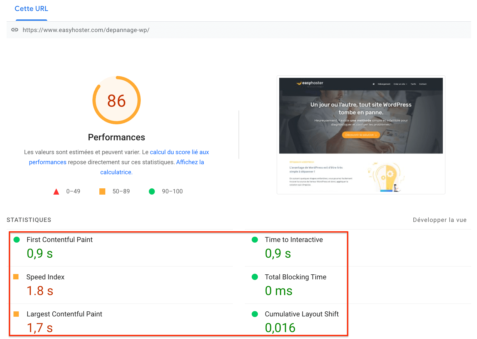 Score Google PageSpeed