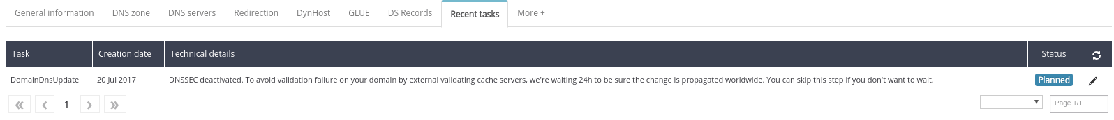 Délais des DNS bloqués chez OVH