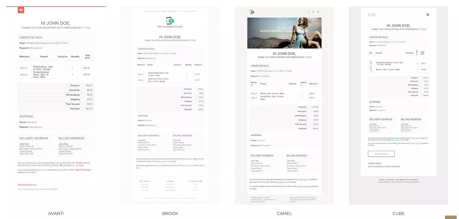 Personnaliser les e-mails transactionnels de PrestaShop avec le module Email Templates