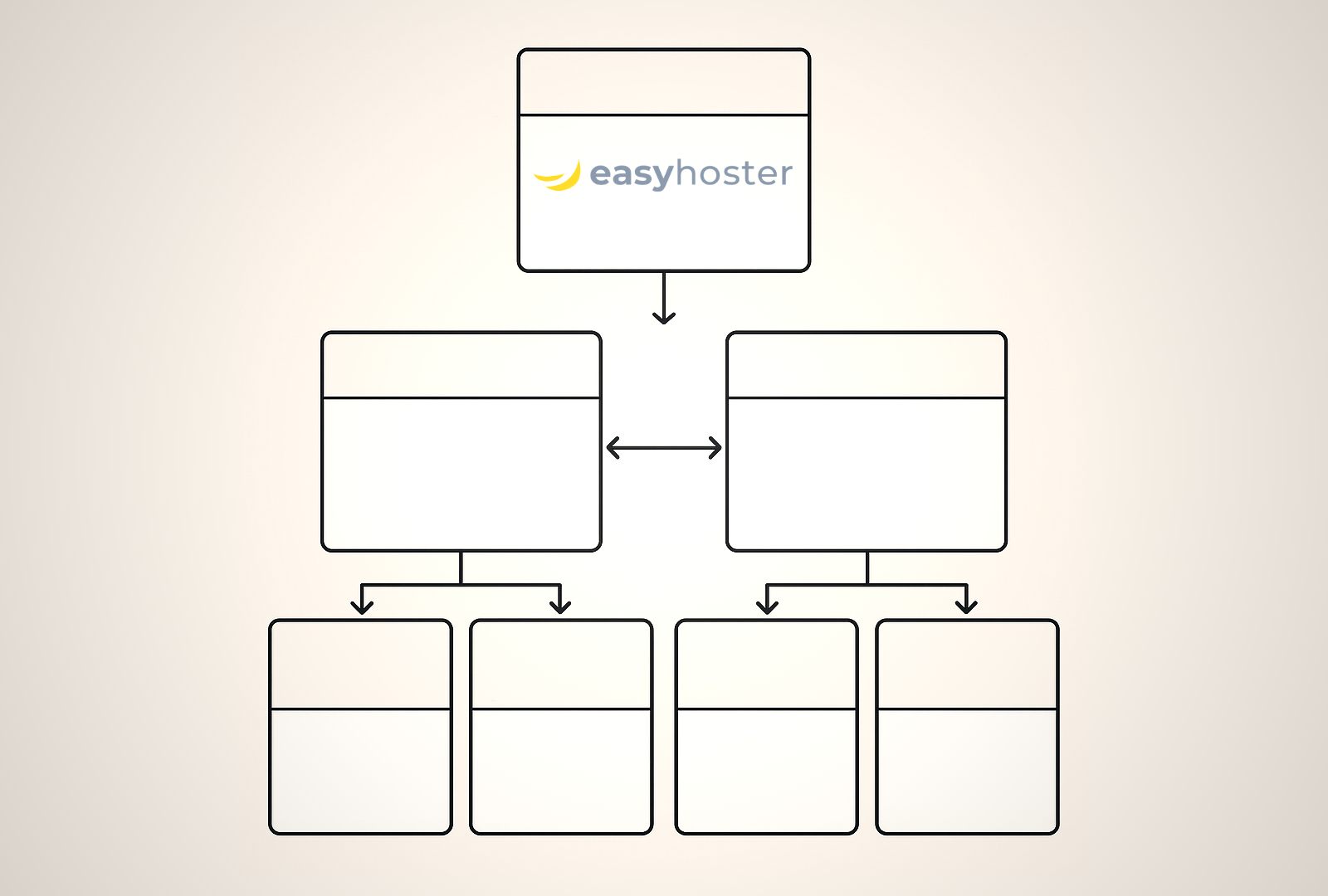 Cocon Sémantique SEO EasyHoster